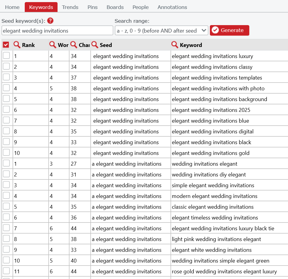 Pin Inspector keyword research tool example