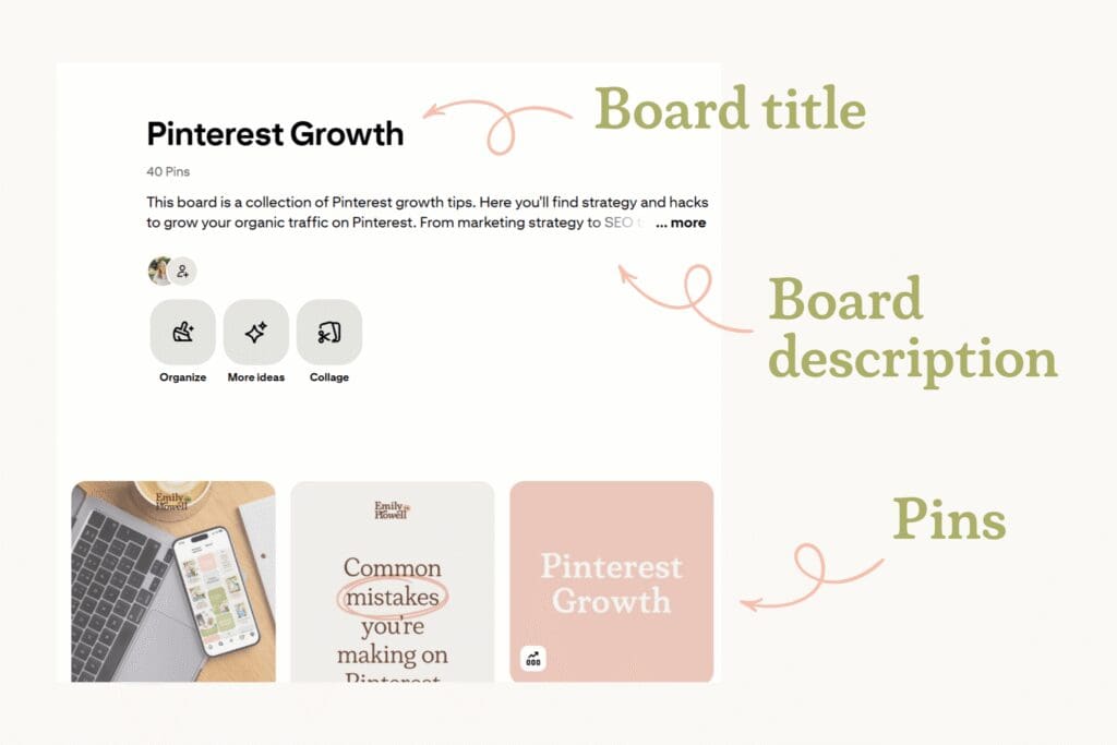 The components of a Pinterest board, including the title, description, and pins
