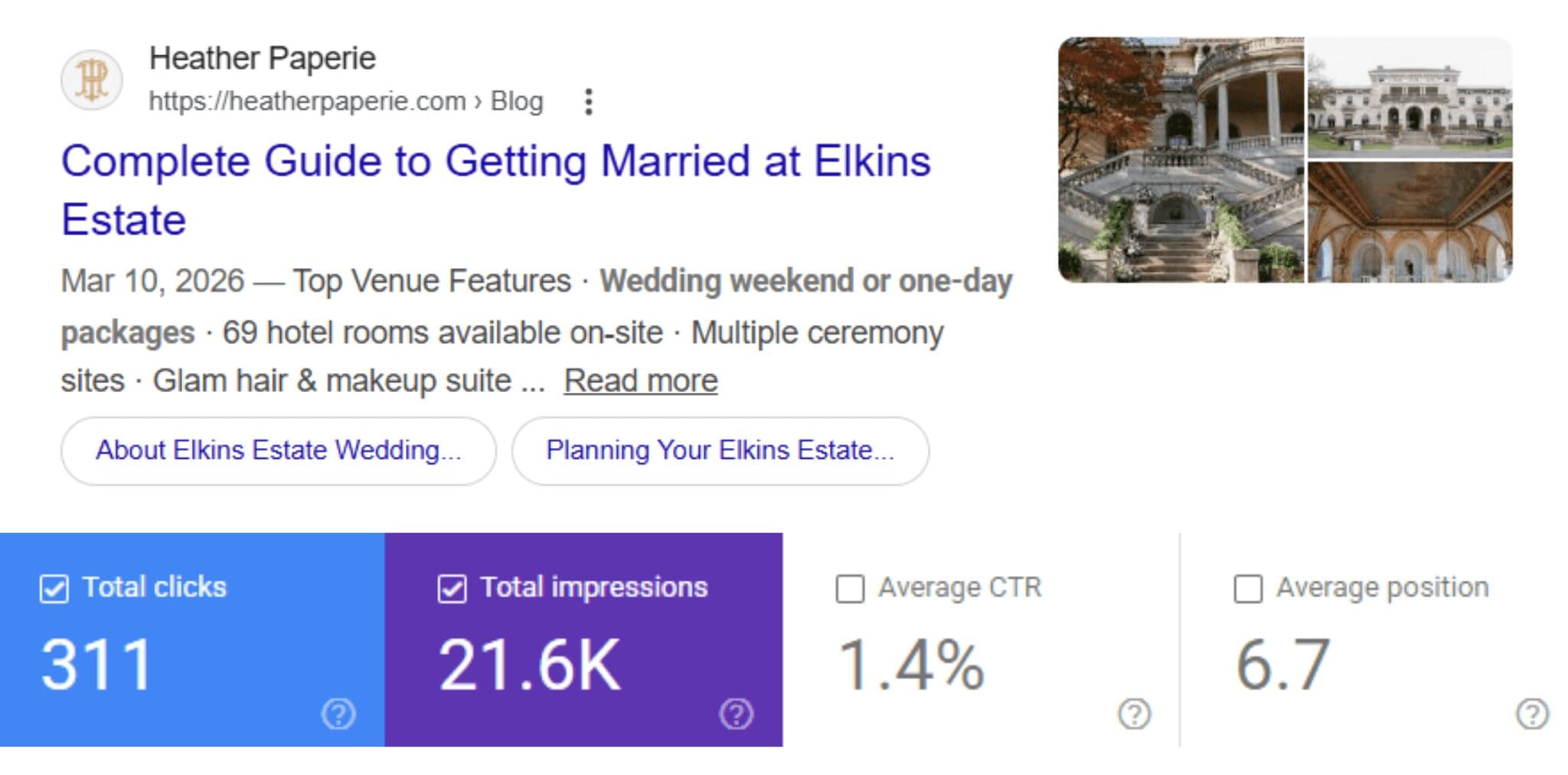 Example of a venue feature blog post that has brought over 300 clicks to a wedding stationer's website
